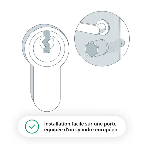 cerradura de puerta inteligente y llaves